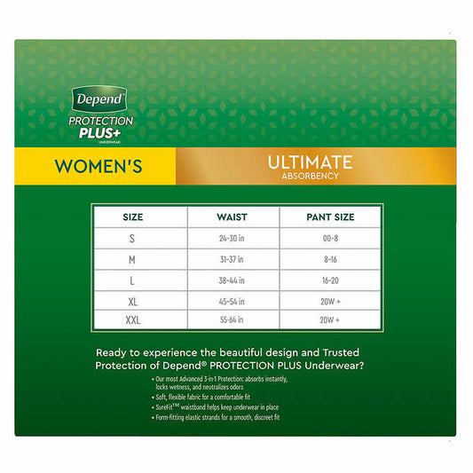 Depend Protection Plus for Women